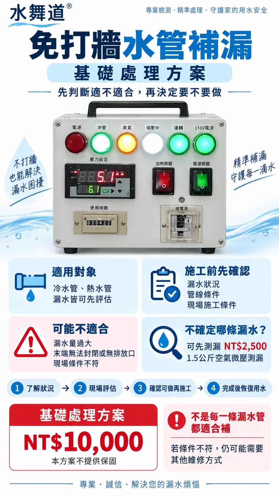 免打牆水管補漏｜基礎處理方案