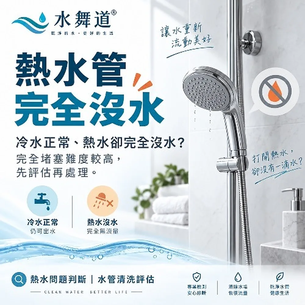 熱水管完全沒水怎麼辦？水管堵死還能清洗嗎｜水舞道® 方案圖