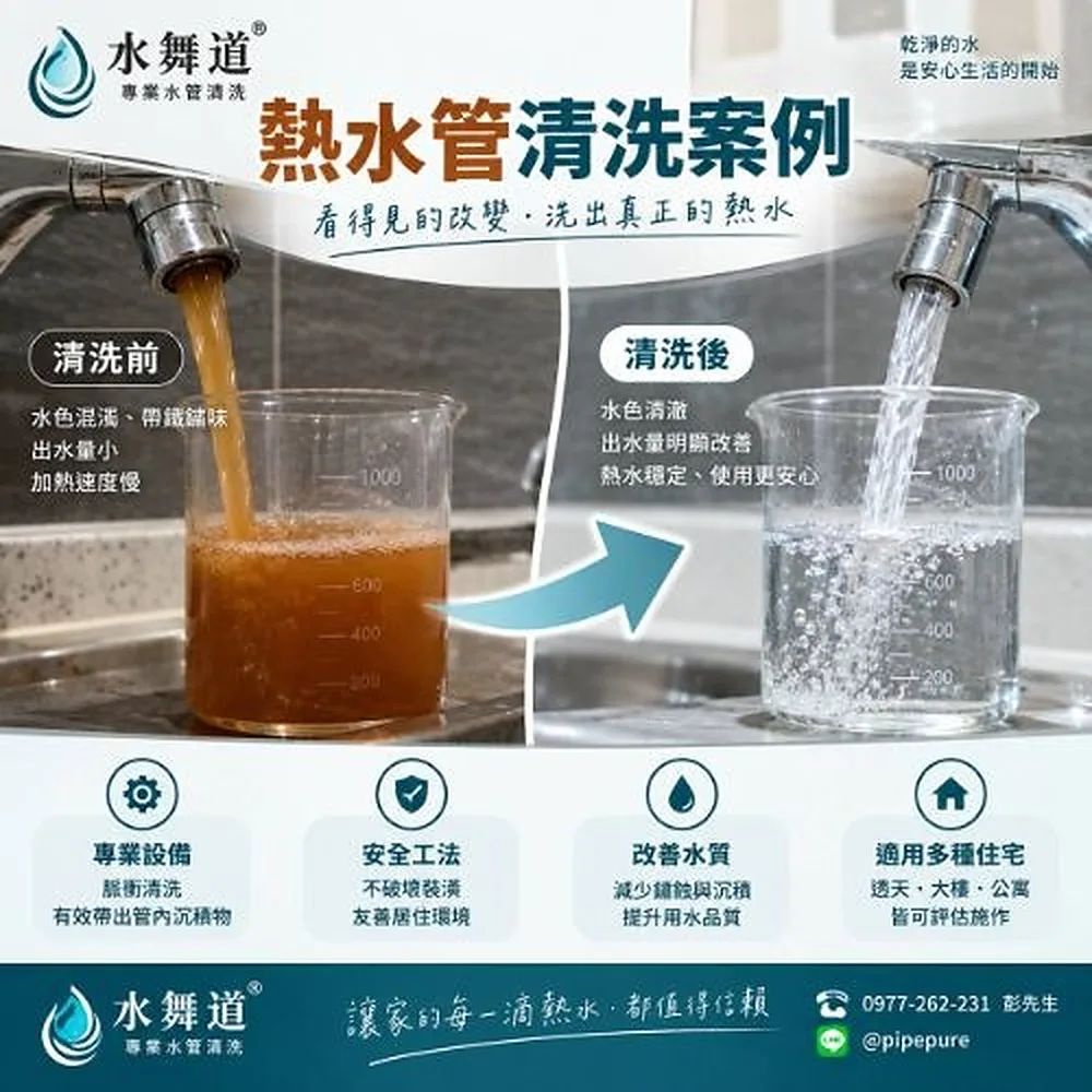 熱水管清洗案例｜哪些堵塞能改善？哪些洗了也沒用｜水舞道® 方案圖